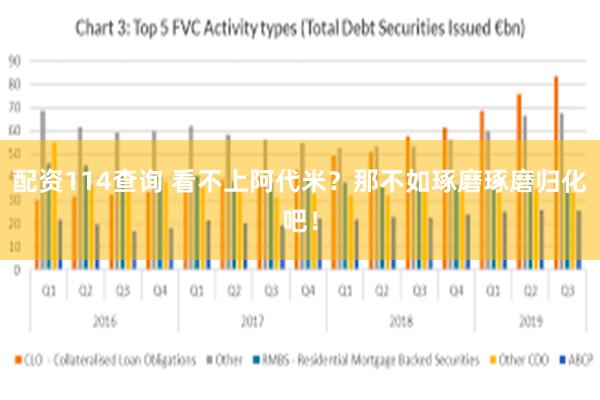 配资114查询 看不上阿代米？那不如琢磨琢磨归化吧！
