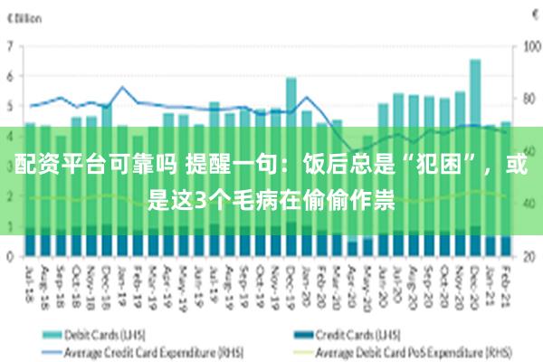 配资平台可靠吗 提醒一句：饭后总是“犯困”，或是这3个毛病在偷偷作祟