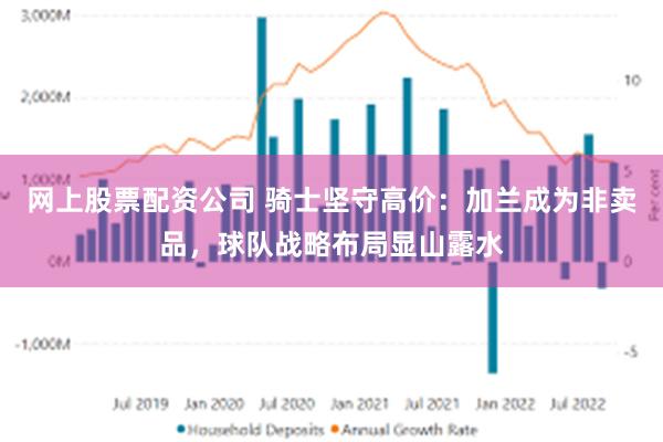 网上股票配资公司 骑士坚守高价：加兰成为非卖品，球队战略布局显山露水