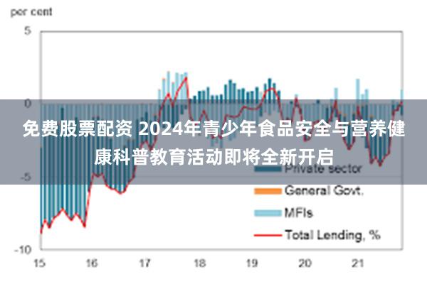 免费股票配资 2024年青少年食品安全与营养健康科普教育活动即将全新开启