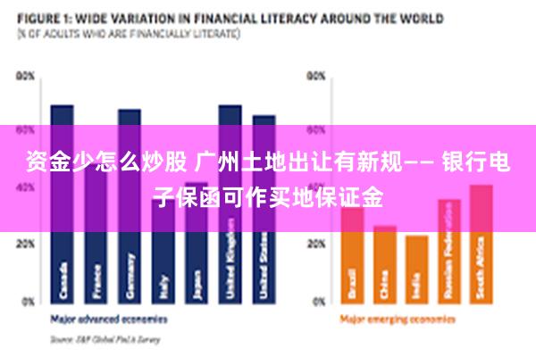 资金少怎么炒股 广州土地出让有新规—— 银行电子保函可作买地保证金