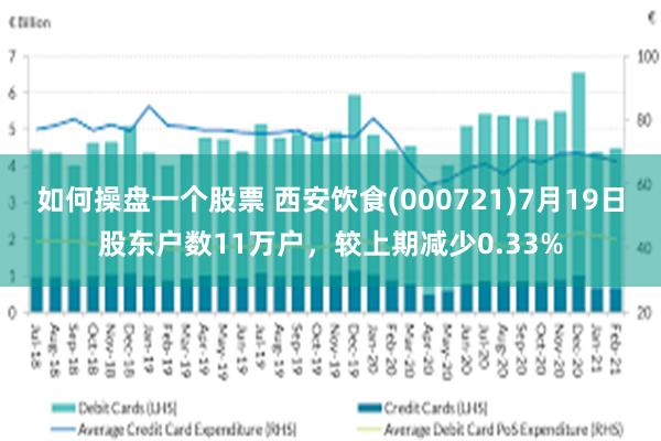 如何操盘一个股票 西安饮食(000721)7月19日股东户数11万户，较上期减少0.33%