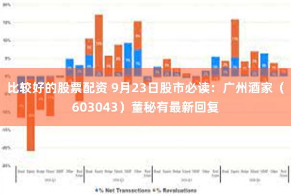 比较好的股票配资 9月23日股市必读：广州酒家（603043）董秘有最新回复