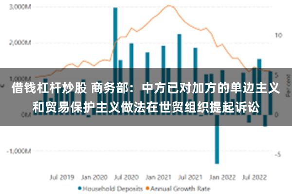 借钱杠杆炒股 商务部：中方已对加方的单边主义和贸易保护主义做法在世贸组织提起诉讼