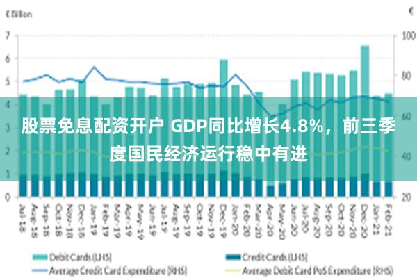 股票免息配资开户 GDP同比增长4.8%，前三季度国民经济运行稳中有进