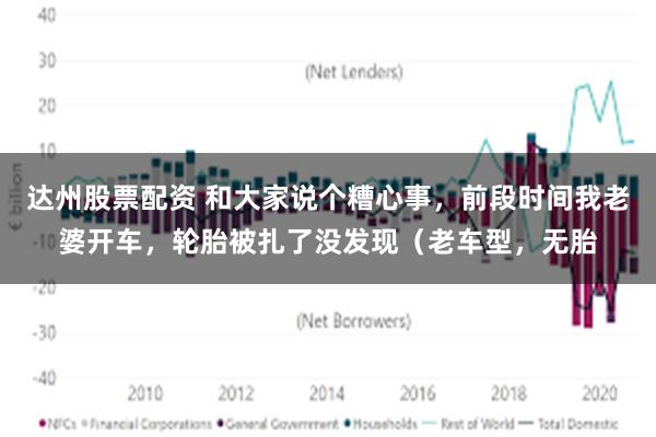 达州股票配资 和大家说个糟心事，前段时间我老婆开车，轮胎被扎了没发现（老车型，无胎