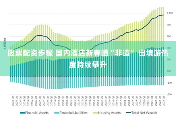 股票配资步骤 国内酒店新春晒“非遗” 出境游热度持续攀升