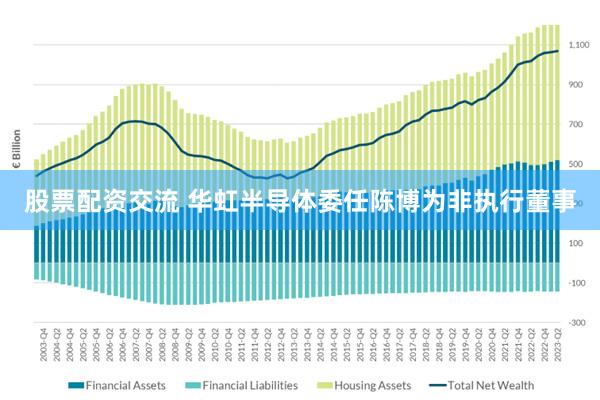 股票配资交流 华虹半导体委任陈博为非执行董事