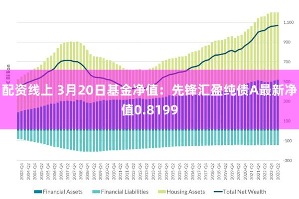 配资线上 3月20日基金净值：先锋汇盈纯债A最新净值0.8199